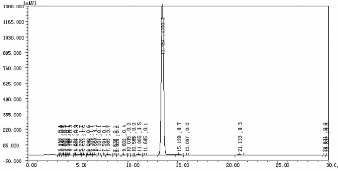 Anti acétate stéroïde oral/injectable 10161-34-9 de Trenbolone de cycle de coupe d'oestrogène